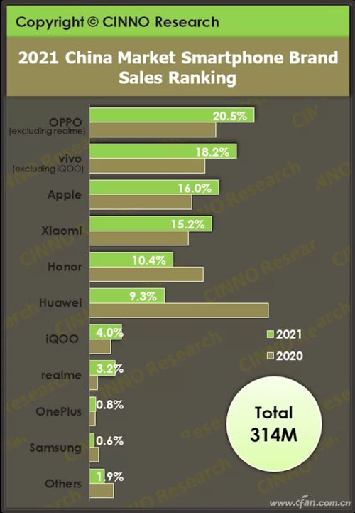 新闻茶泡Fan 解读计算机软硬件零售新趋势与消费洞察